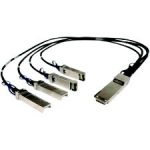 Extreme Networks 1m QSFP+ to 4xSFP+ fanout