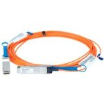 Mellanox Active Fiber Cable