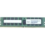 Cisco 32GB DDR4 SDRAM Memory Module