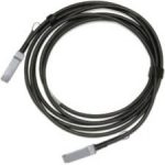 Mellanox LinkX QSFP28 Network Cable