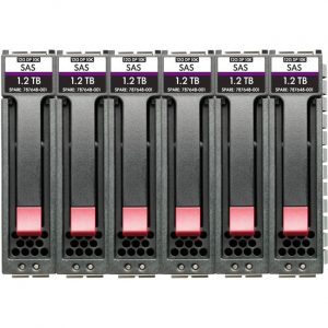 HPE 12 TB Hard Drive - 3.5" Internal - SAS (12Gb/s SAS)