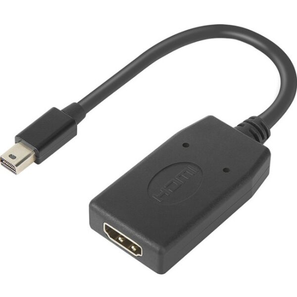 Lenovo ThinkStation Mini DP to HDMI