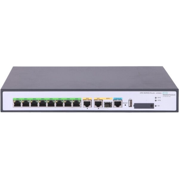 HPE FlexNetwork MSR958 1GbE and Combo 2GbE WAN 8GbE LAN Router