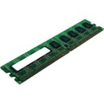 Lenovo 8GB DDR4 SDRAM Memory Module