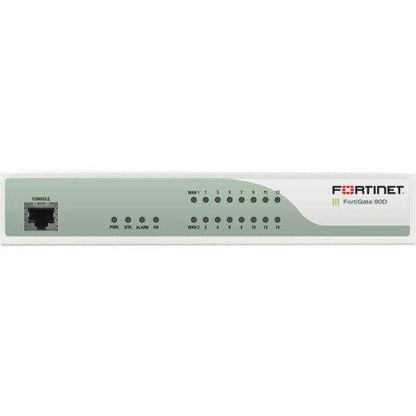 Fortinet FortiGate 90D Network Security/Firewall Appliance