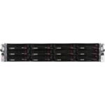 Fortinet FortiMail 3000E High Availability Firewall