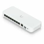 Ubiquiti Flex Ethernet Switch