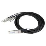 Edge-Core ET6402-10DAC cable family