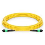 NVIDIA MFP7E30 cable family