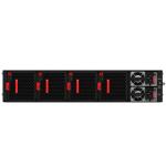 UfiSpace S9601-104BC rear panel showing four fan modules, two 1300W power supplies and a grounding point